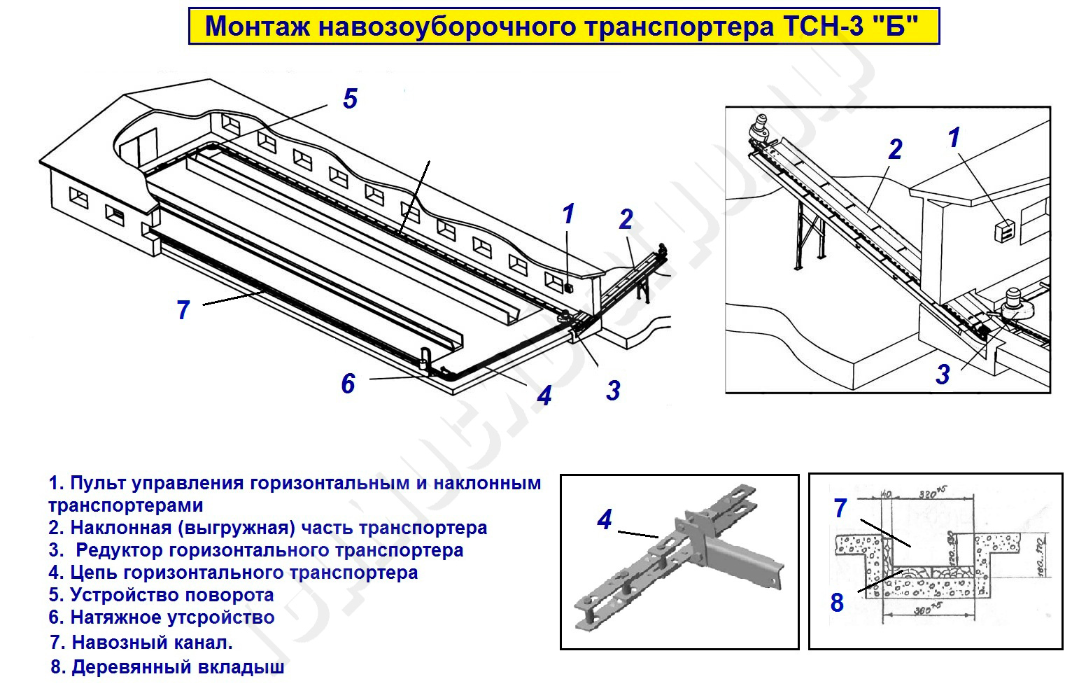 Монтаж навозоуборочного транспортера ТСН 3Б в2